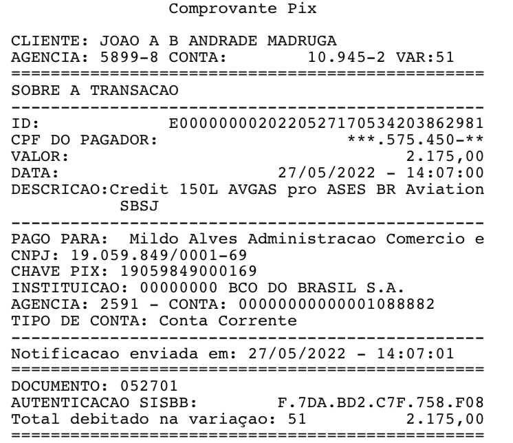 ACIONAM 2 2022 150 l AVGAS