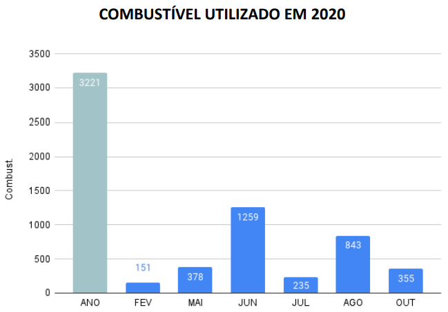 grafico04_2020