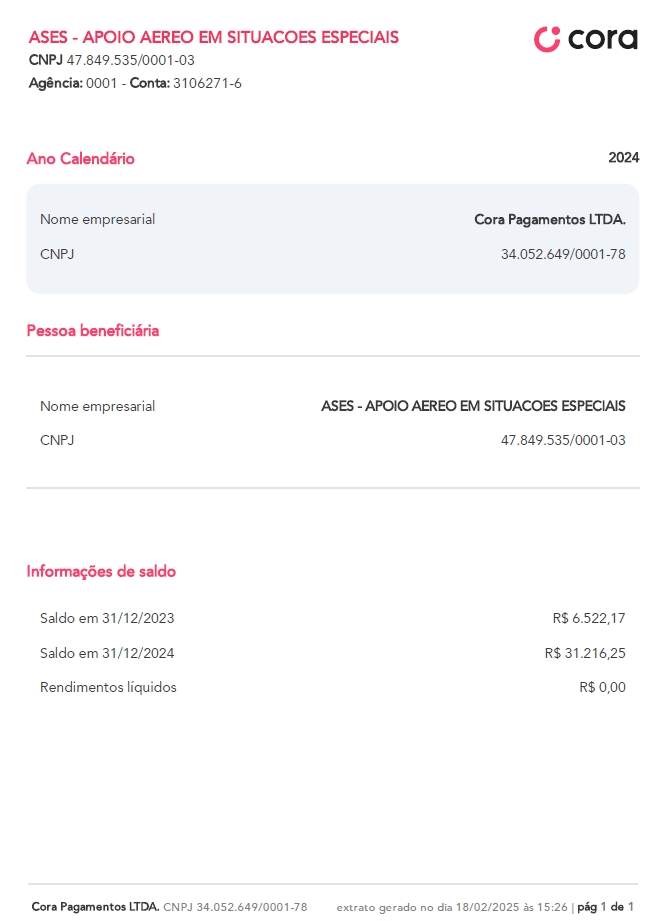 informe_2024